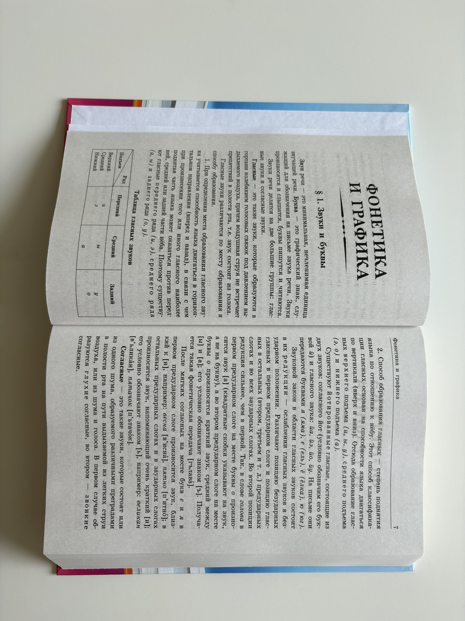 Русский язык. Сборник правил и упражнений