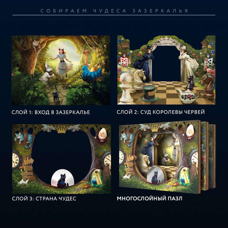 Диорама Чудеса Зазеркалья