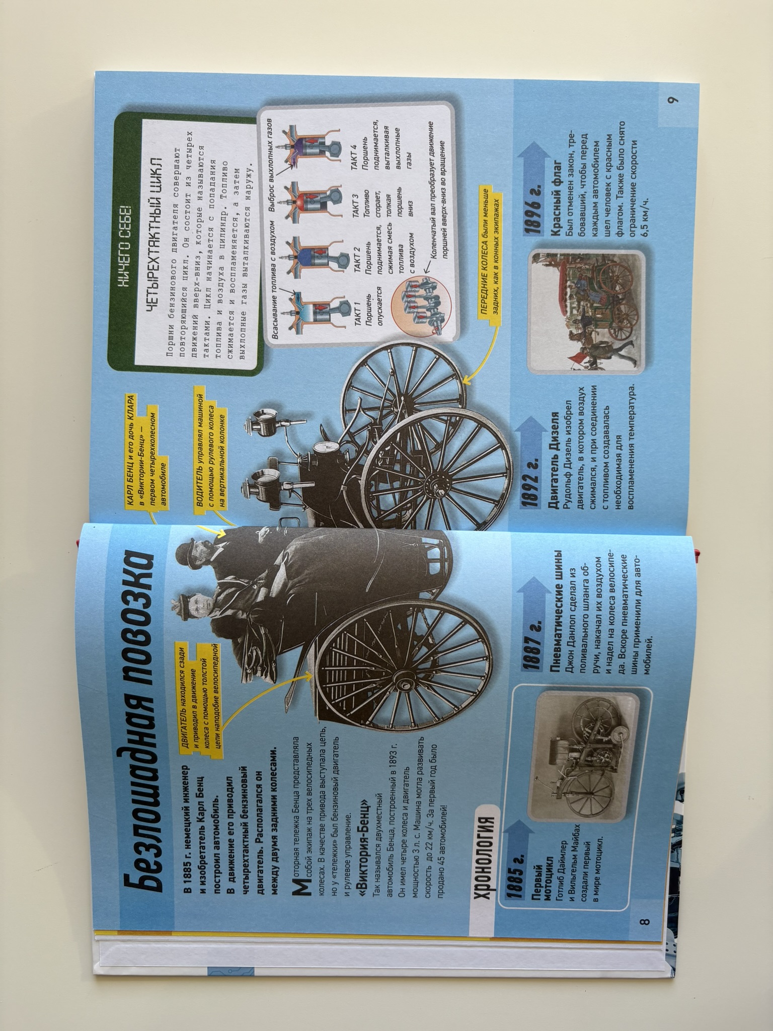 Всё о технике. Энциклопедия