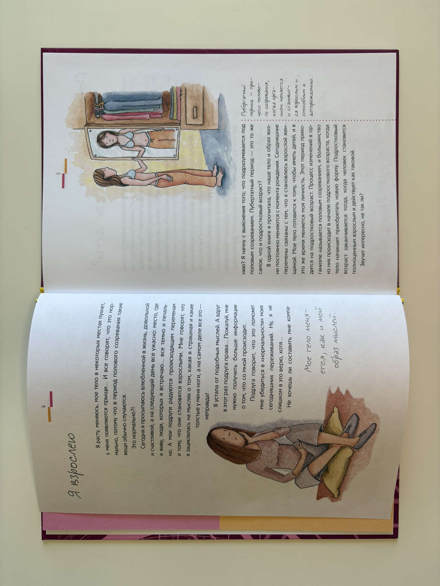 Как меняется мое тело. Все, что нужно знать девочкам о переходном возрасте