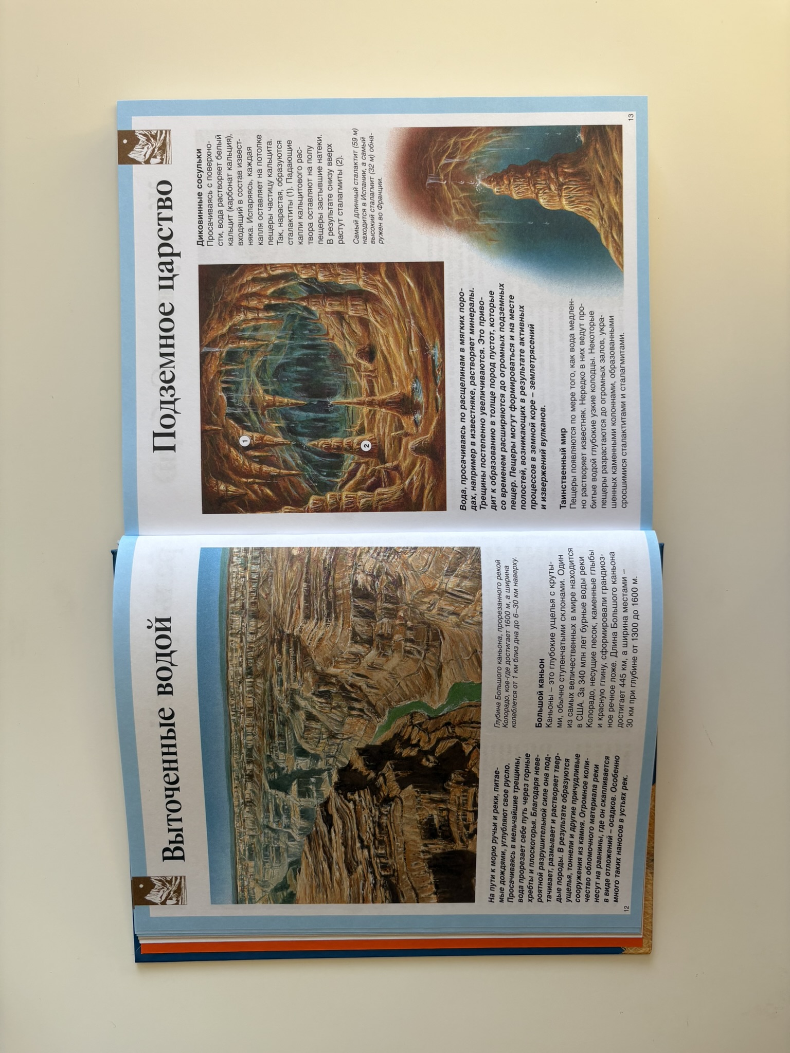 Детская энциклопедия про всё на свете