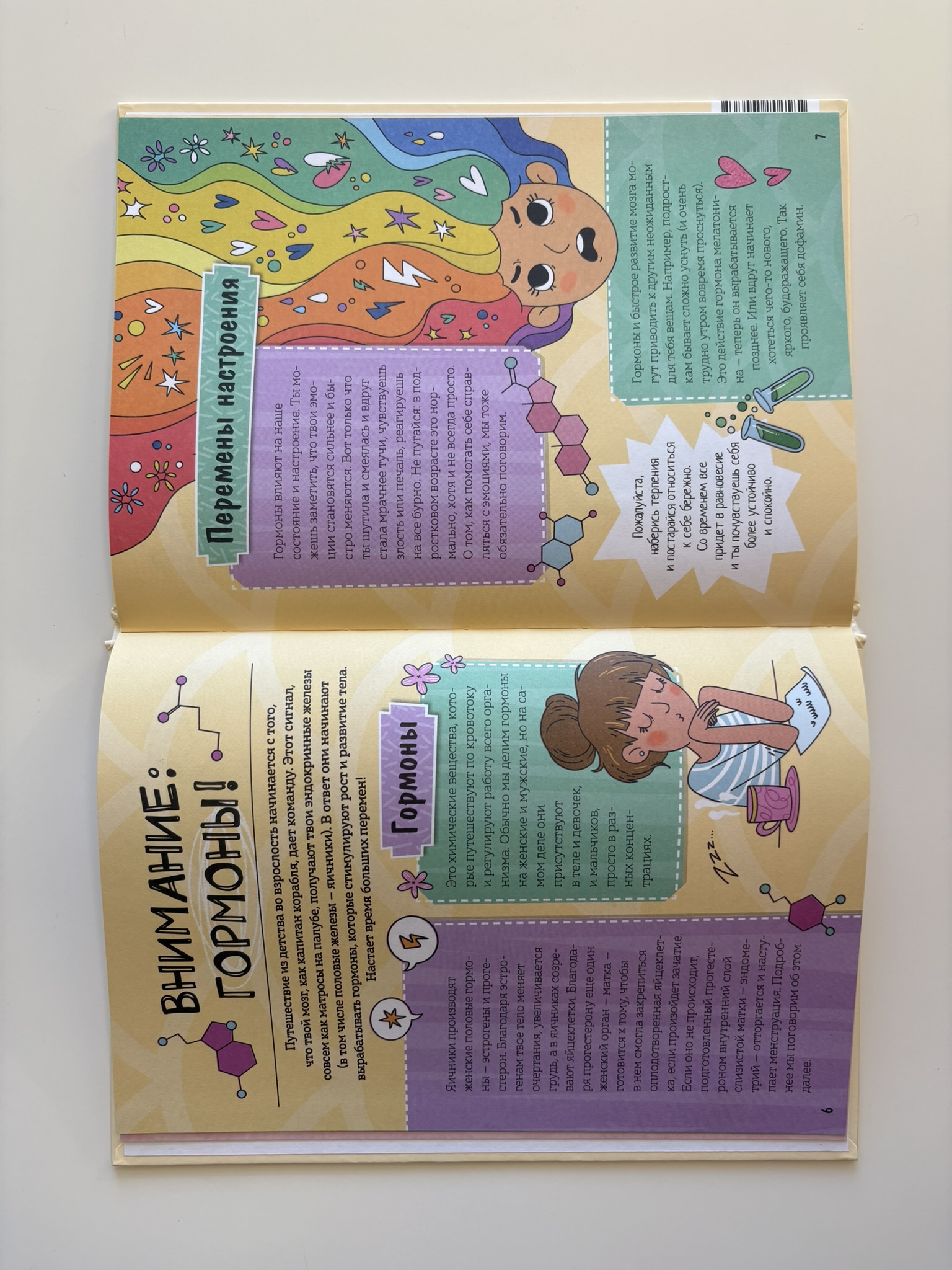 Девочки взрослеют. Как меняется тело и настроение