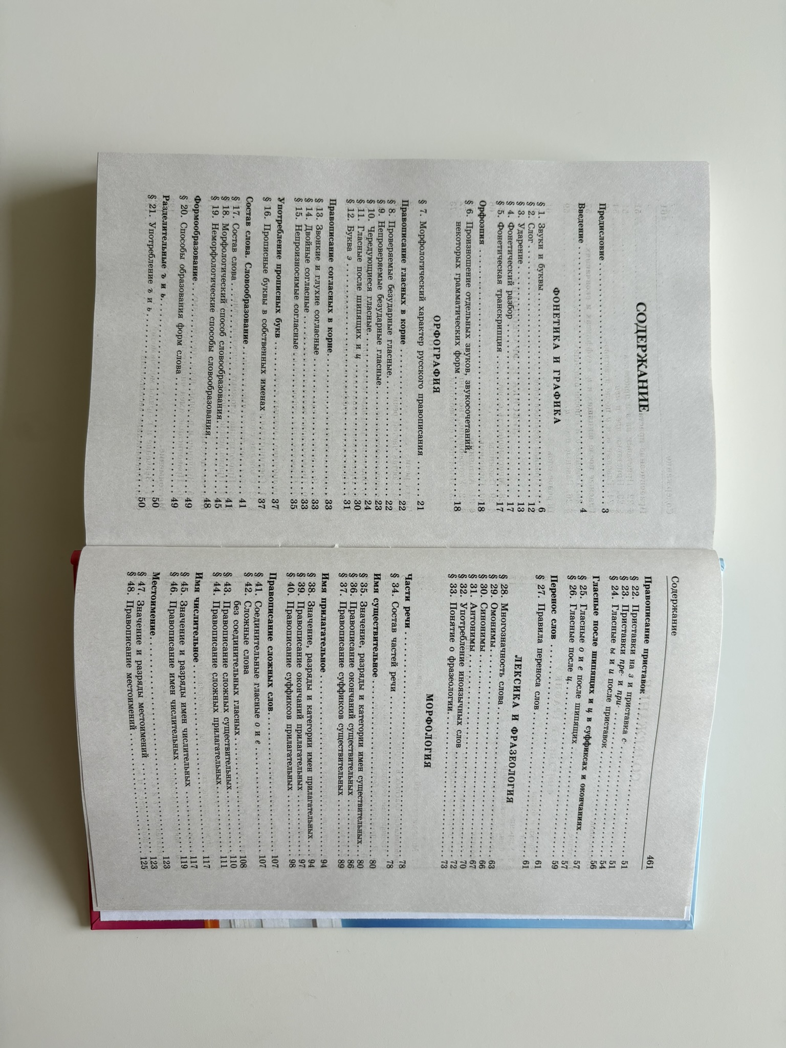 Русский язык. Сборник правил и упражнений