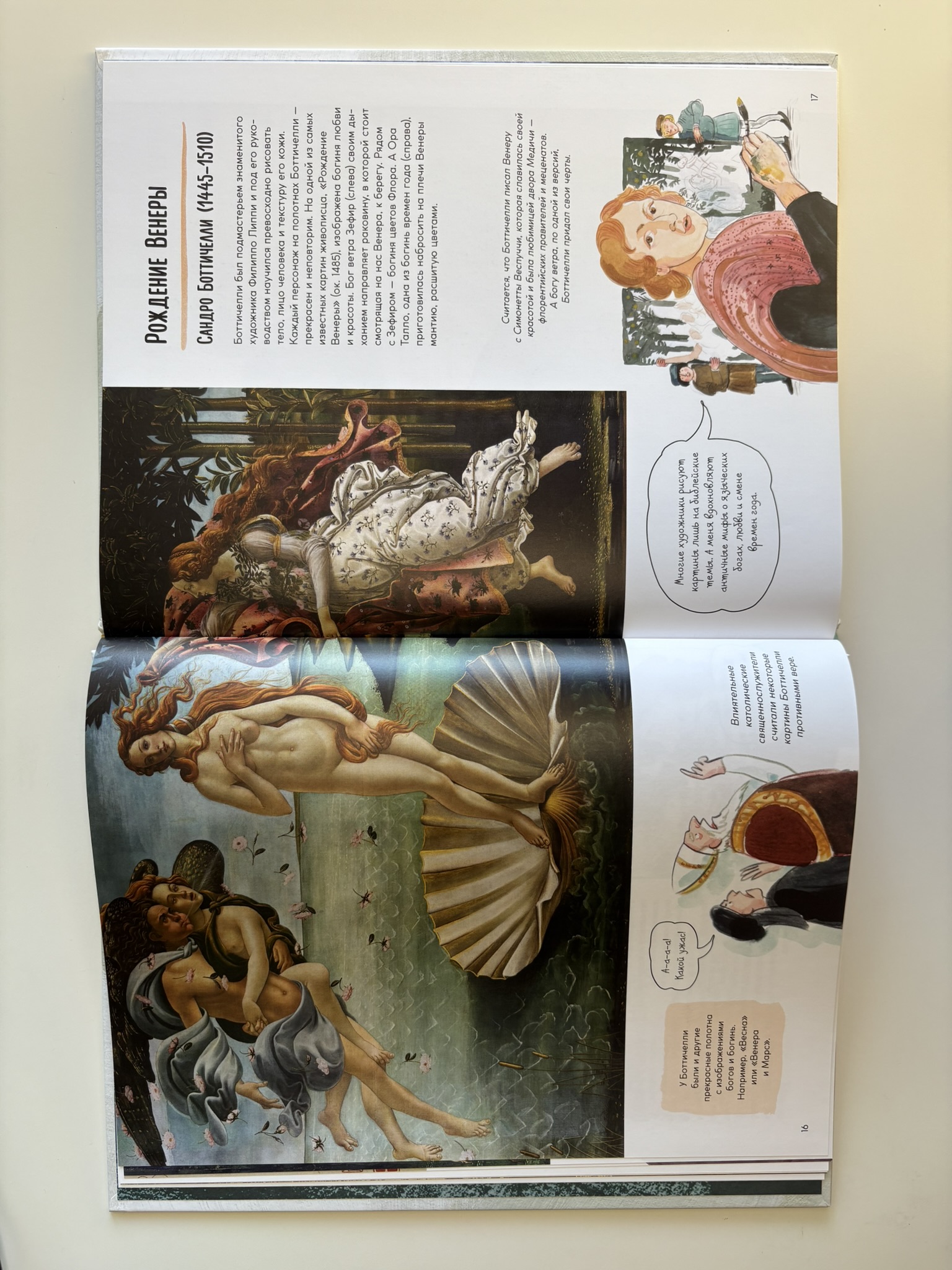 Рассказы о картинах. История живописи для детей