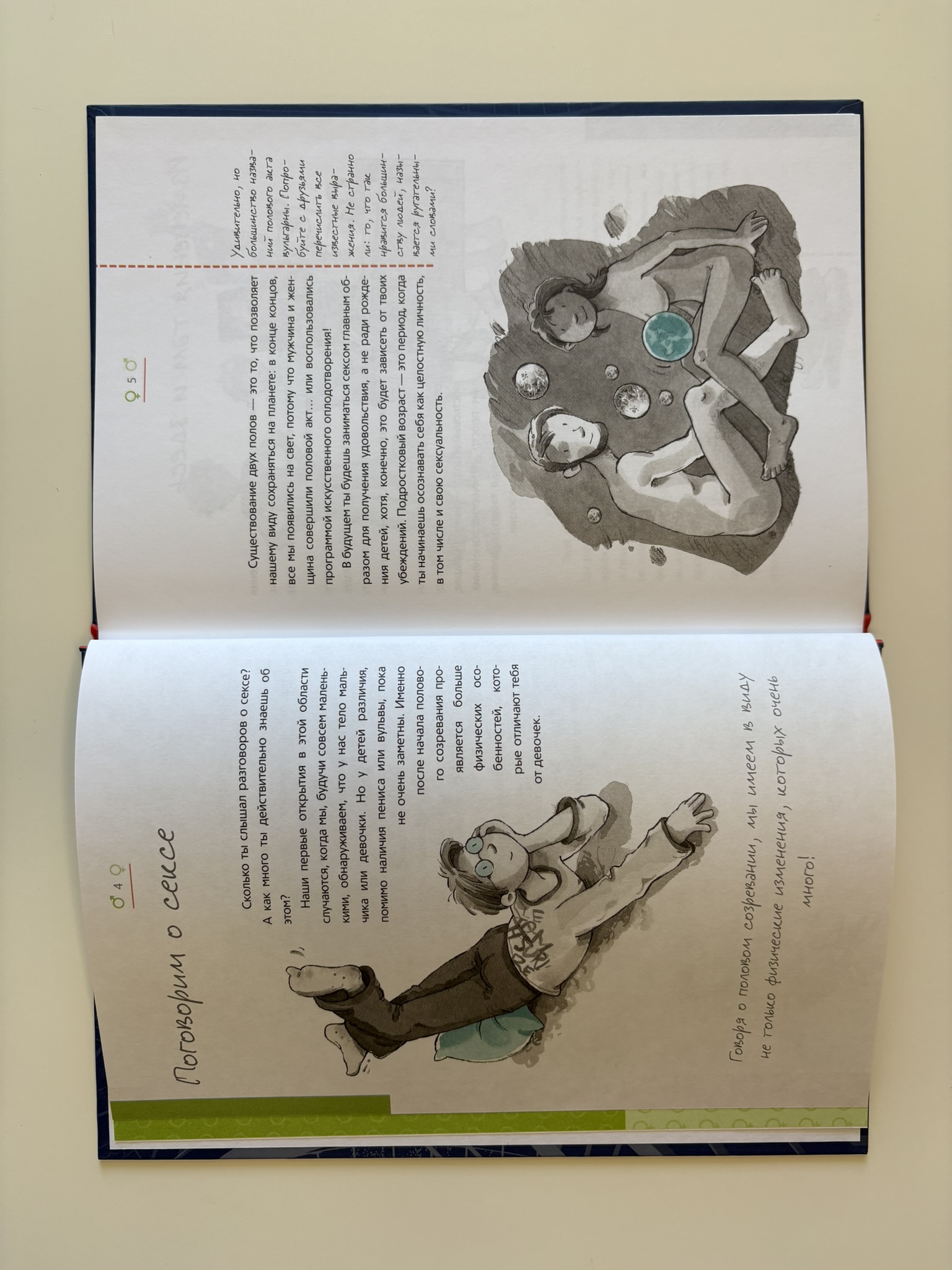 Как меняется мое тело. Все, что нужно знать мальчикам о переходном возрасте