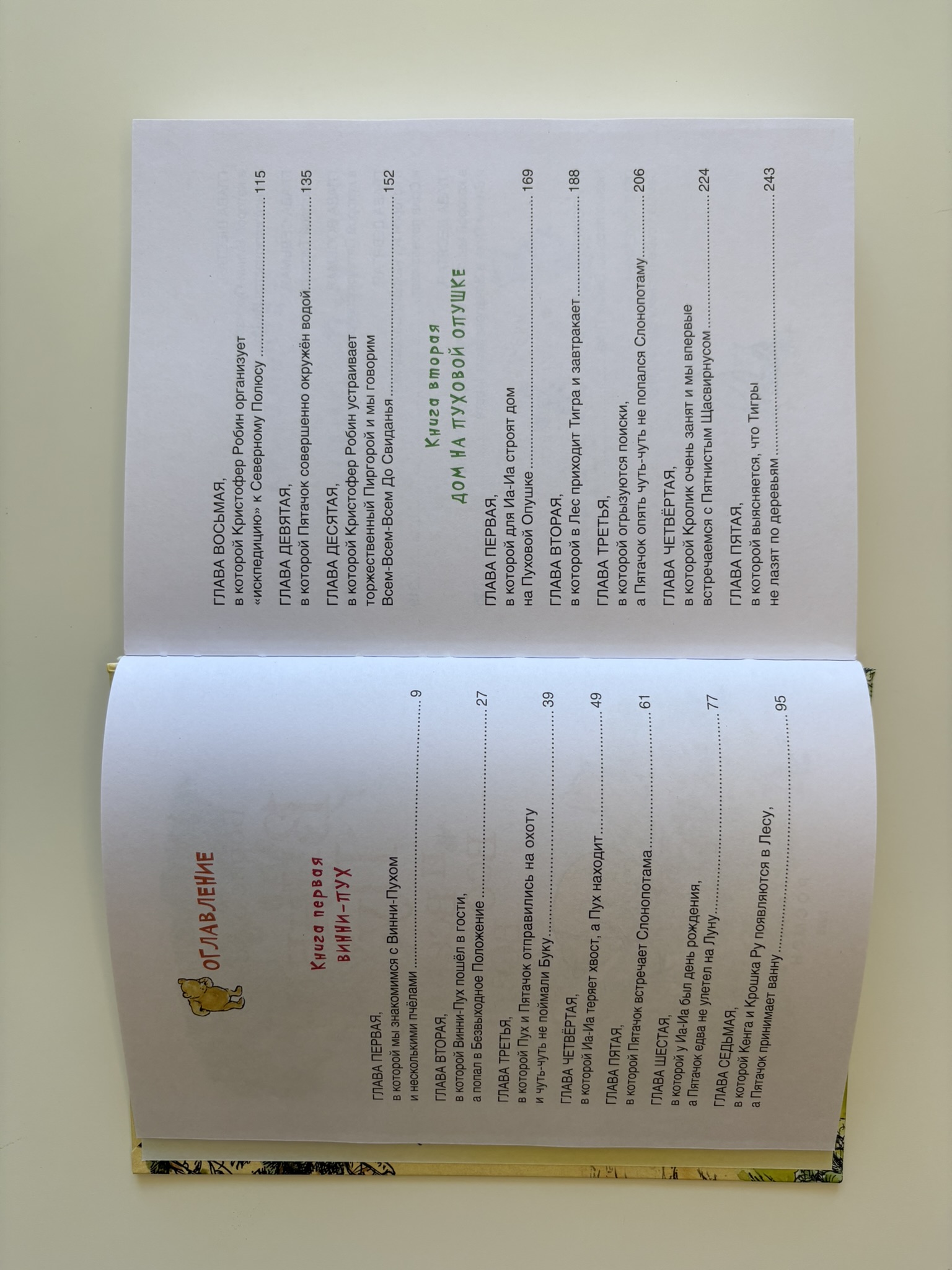 Винни-Пух и все-все-все