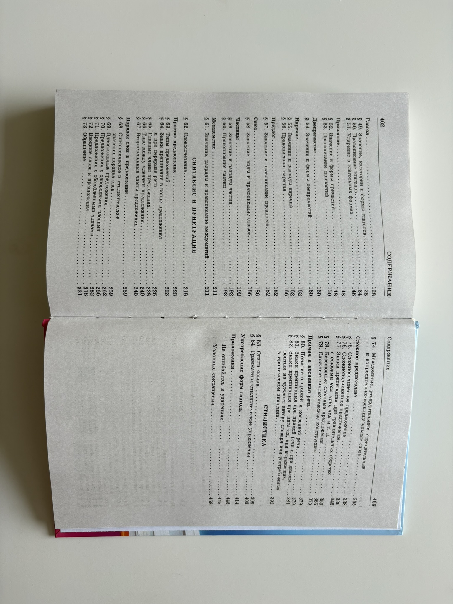 Русский язык. Сборник правил и упражнений