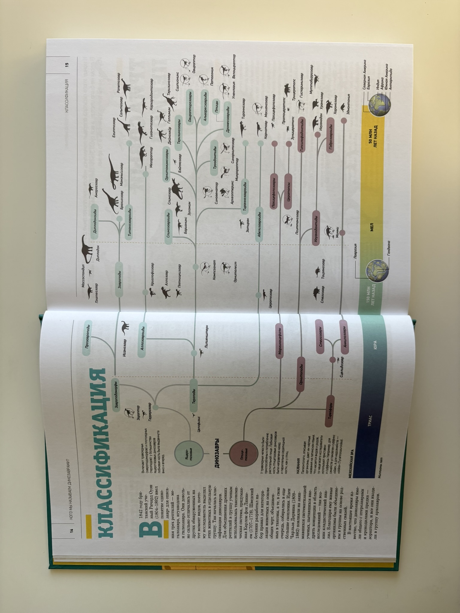 Гигантская энциклопедия динозавров