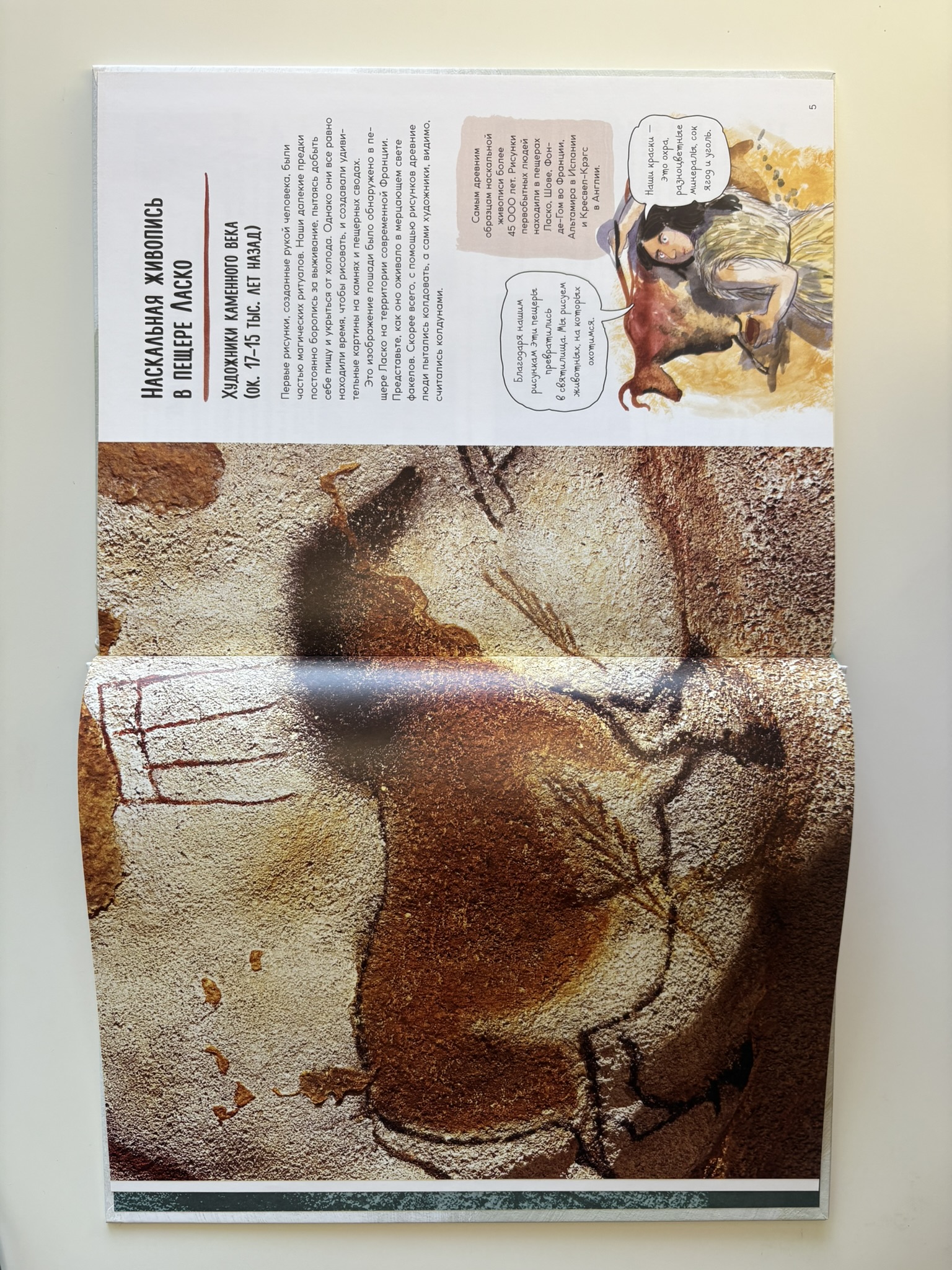 Рассказы о картинах. История живописи для детей