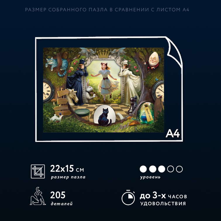 Диорама Чудеса Зазеркалья