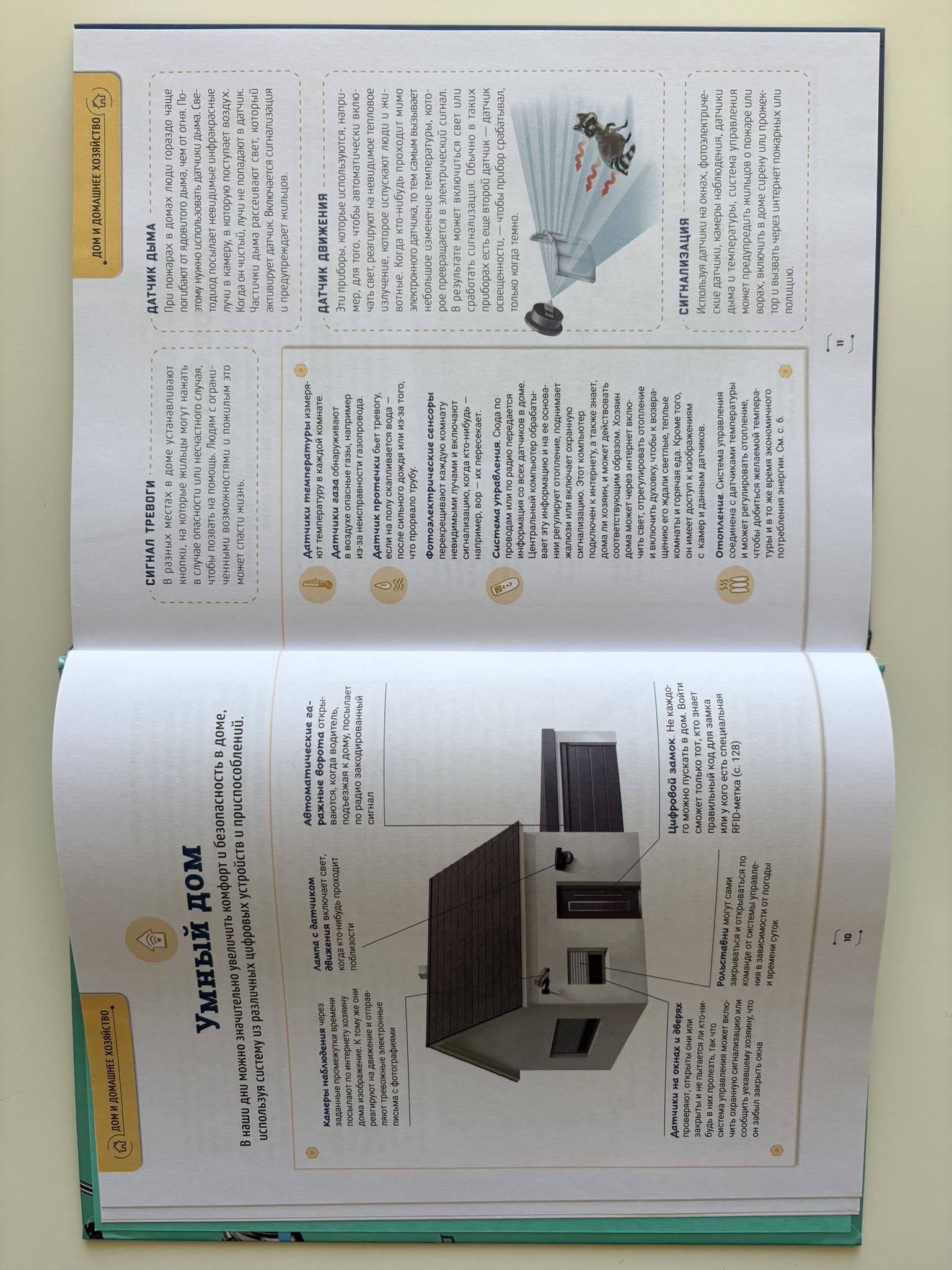 Техника в деталях. Большая энциклопедия