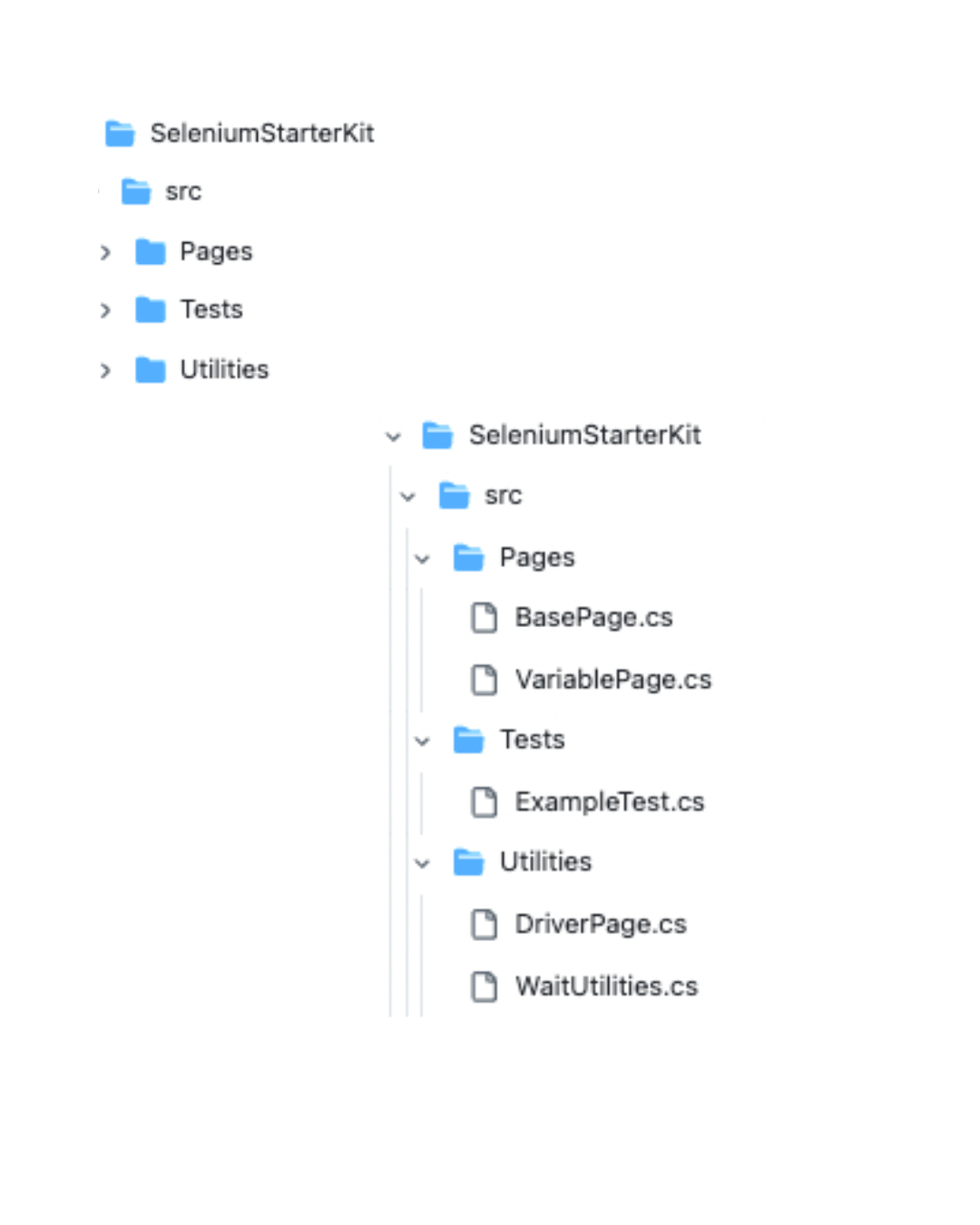 Selenium Starter Kit C# 
