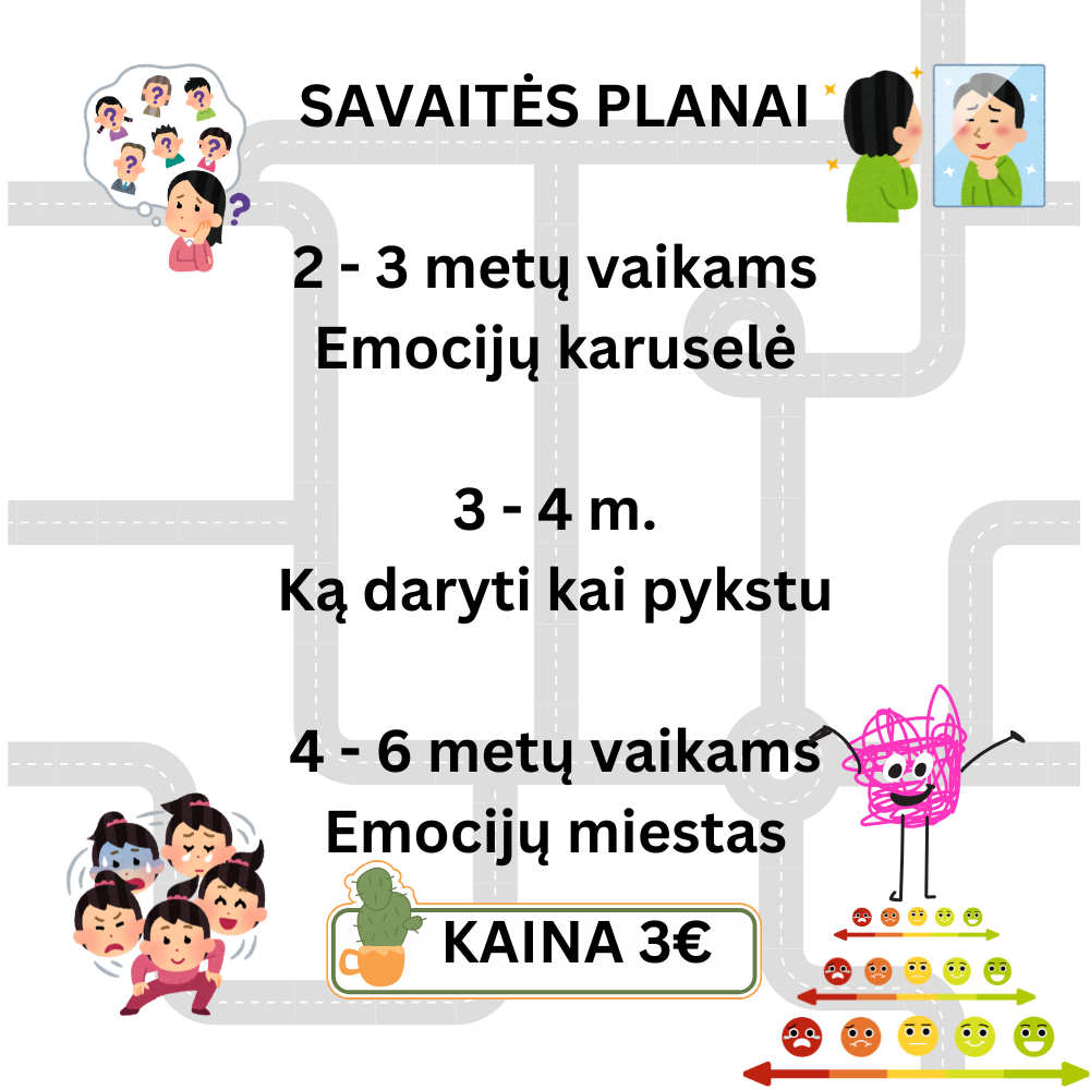 Planai EMOCIJŲ tematika