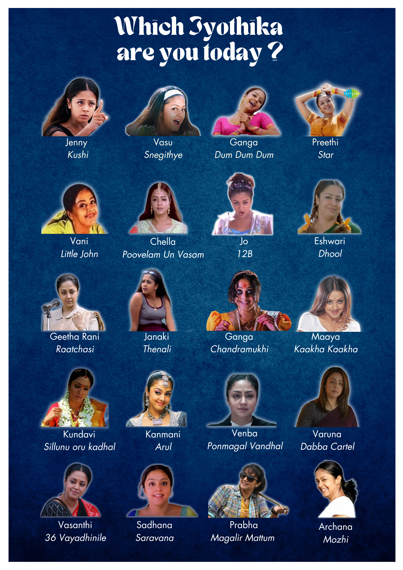 Which Jyothika are you TODAY ?