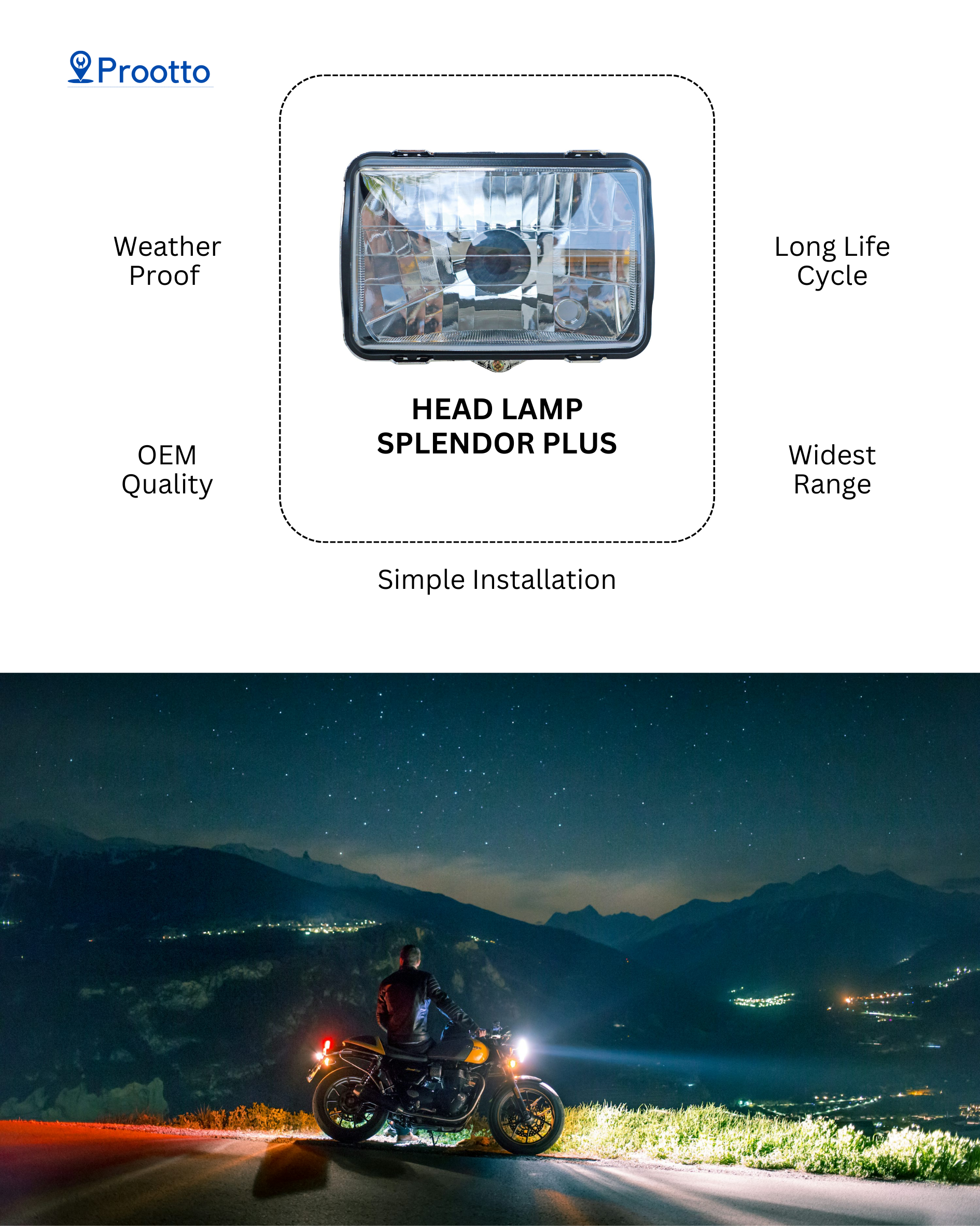 HEAD LAMP HERO SPLENDOR PLUS