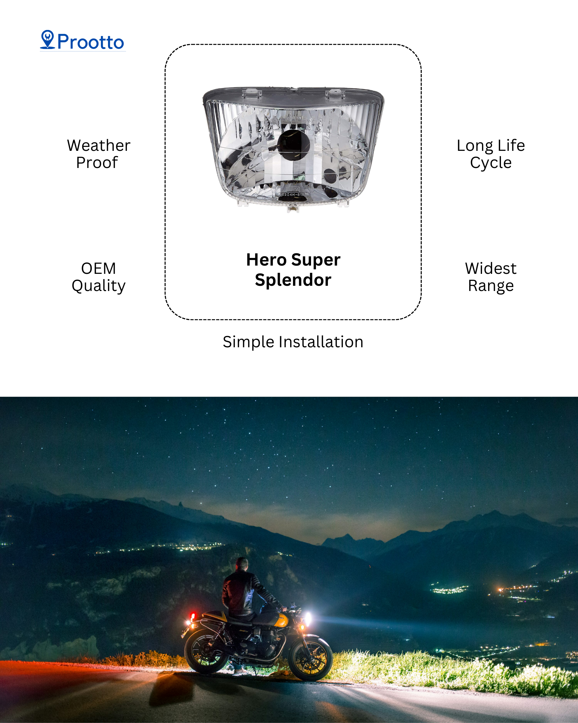 HEAD LAMP HERO SUPER SPLENDOR