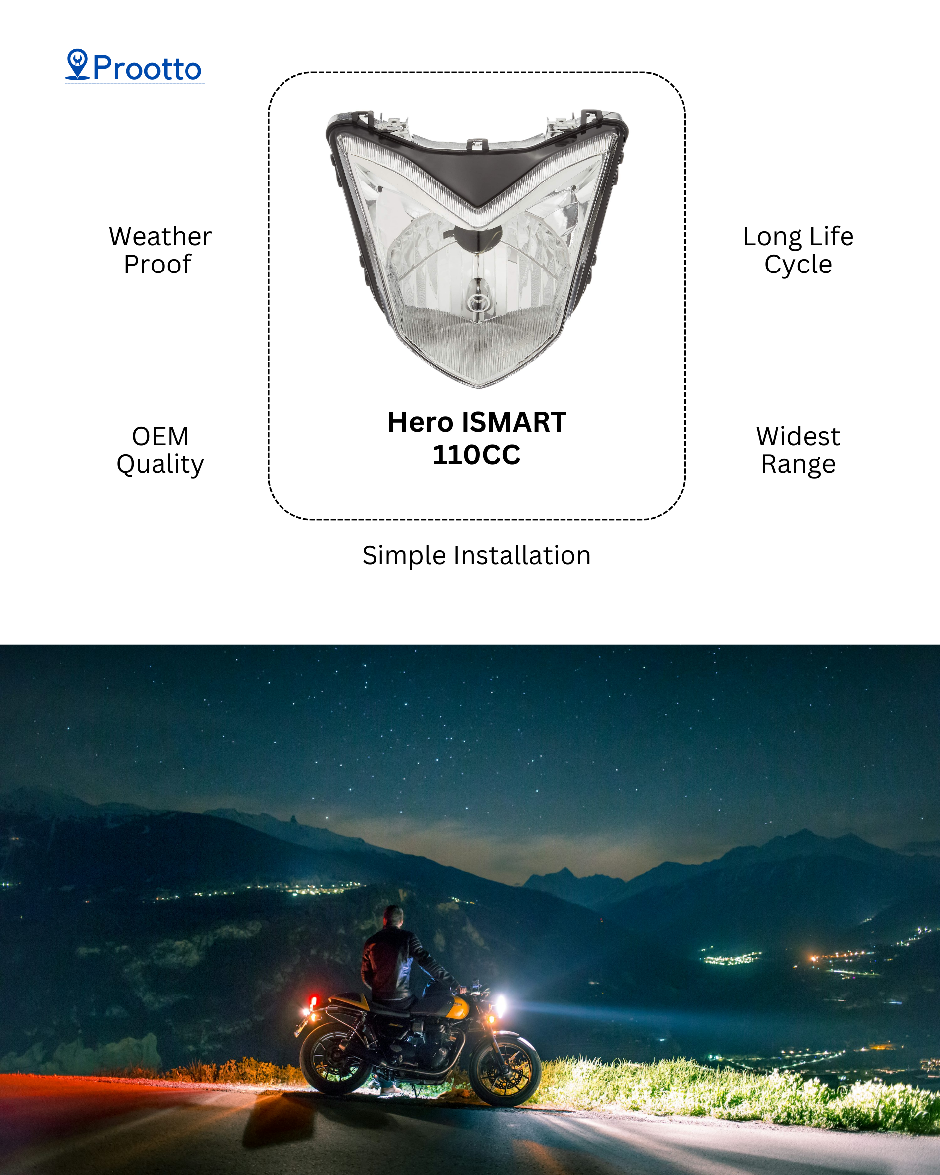 HEAD LAMP HERO I-SMART 110 CC