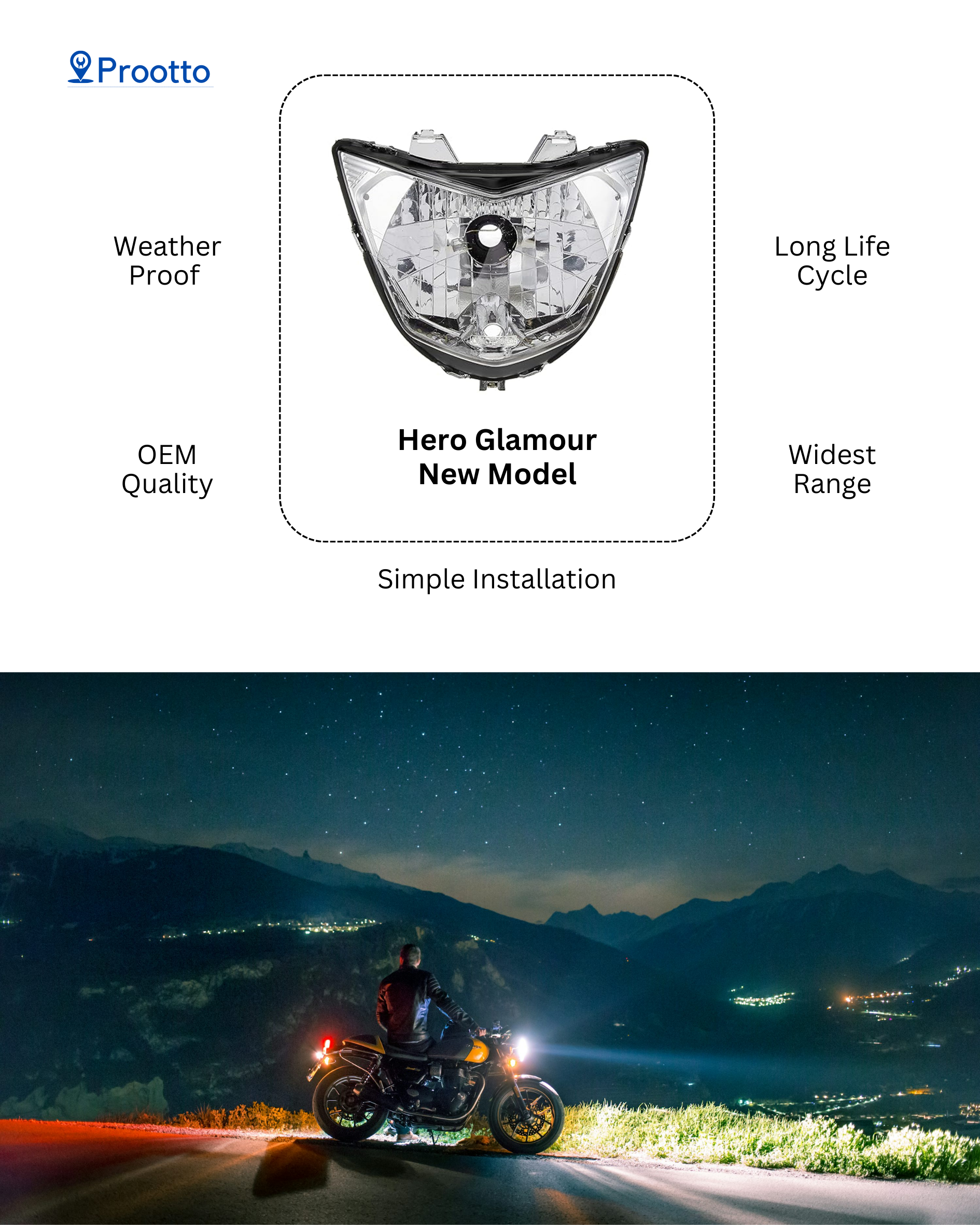 HEAD LAMP HERO GLAMOUR (New Model)