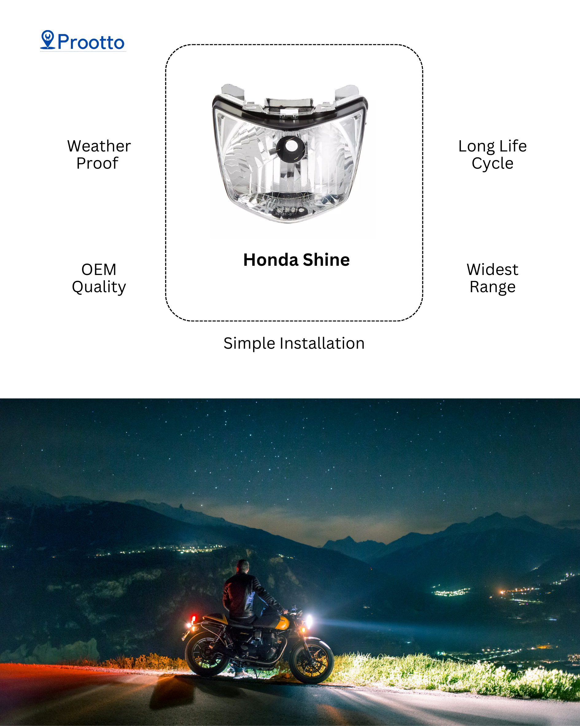 HEAD LAMP HONDA SHINE