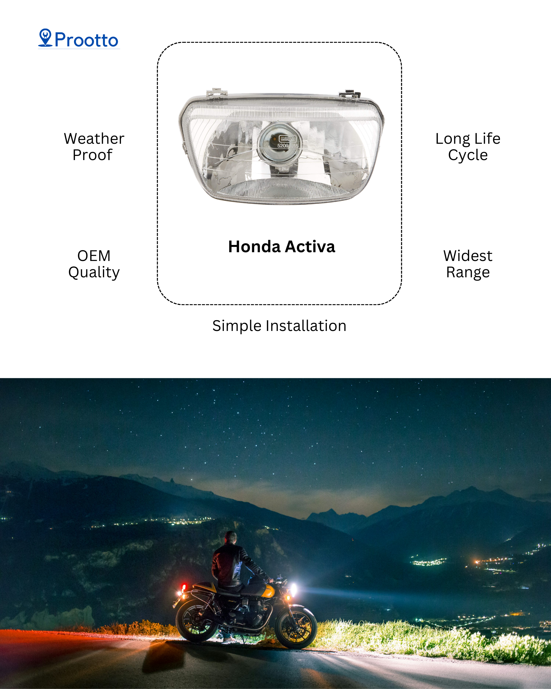 HEAD LAMP HONDA ACTIVA  (New Model)