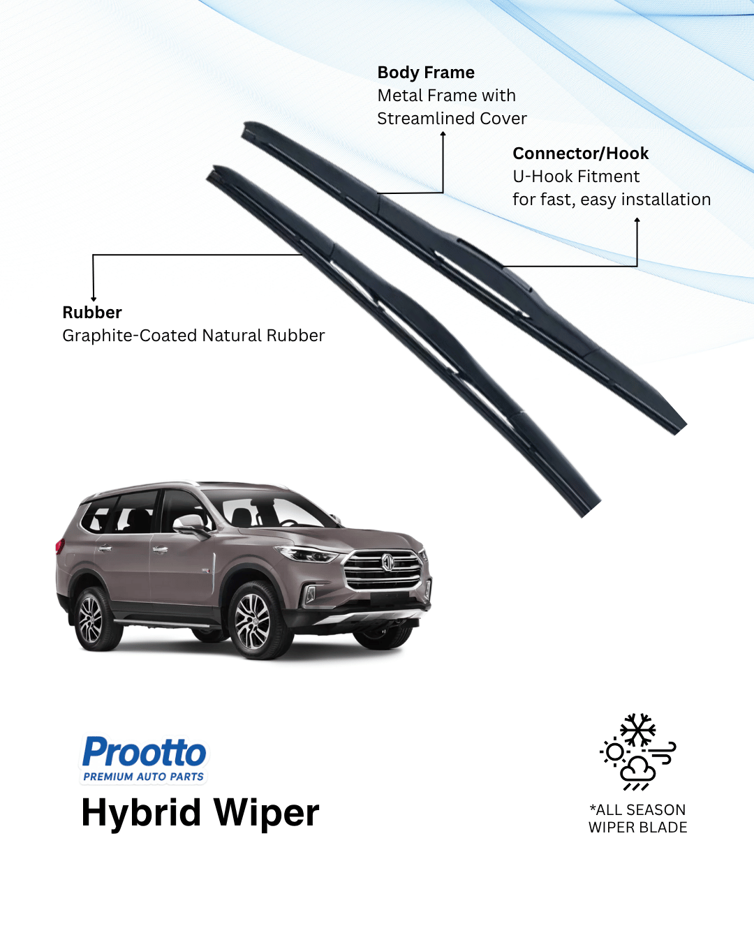 MG Gloster Wiper Blades - Hybrid, Frameless & Conventional