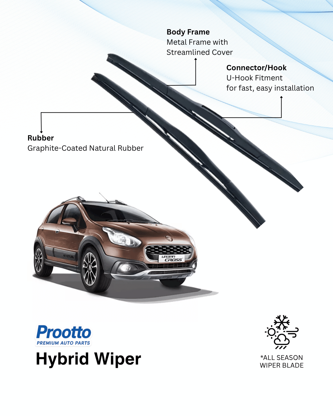 Prootto Wiper Blades for Fiat Urban Cross - Hybrid, Frameless & Conventional