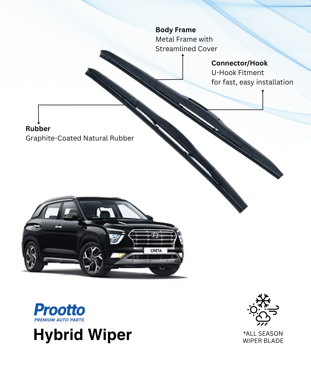 Prootto Wiper Blades for Hyundai Creta – Hybrid, Frameless & Conventional (2025)