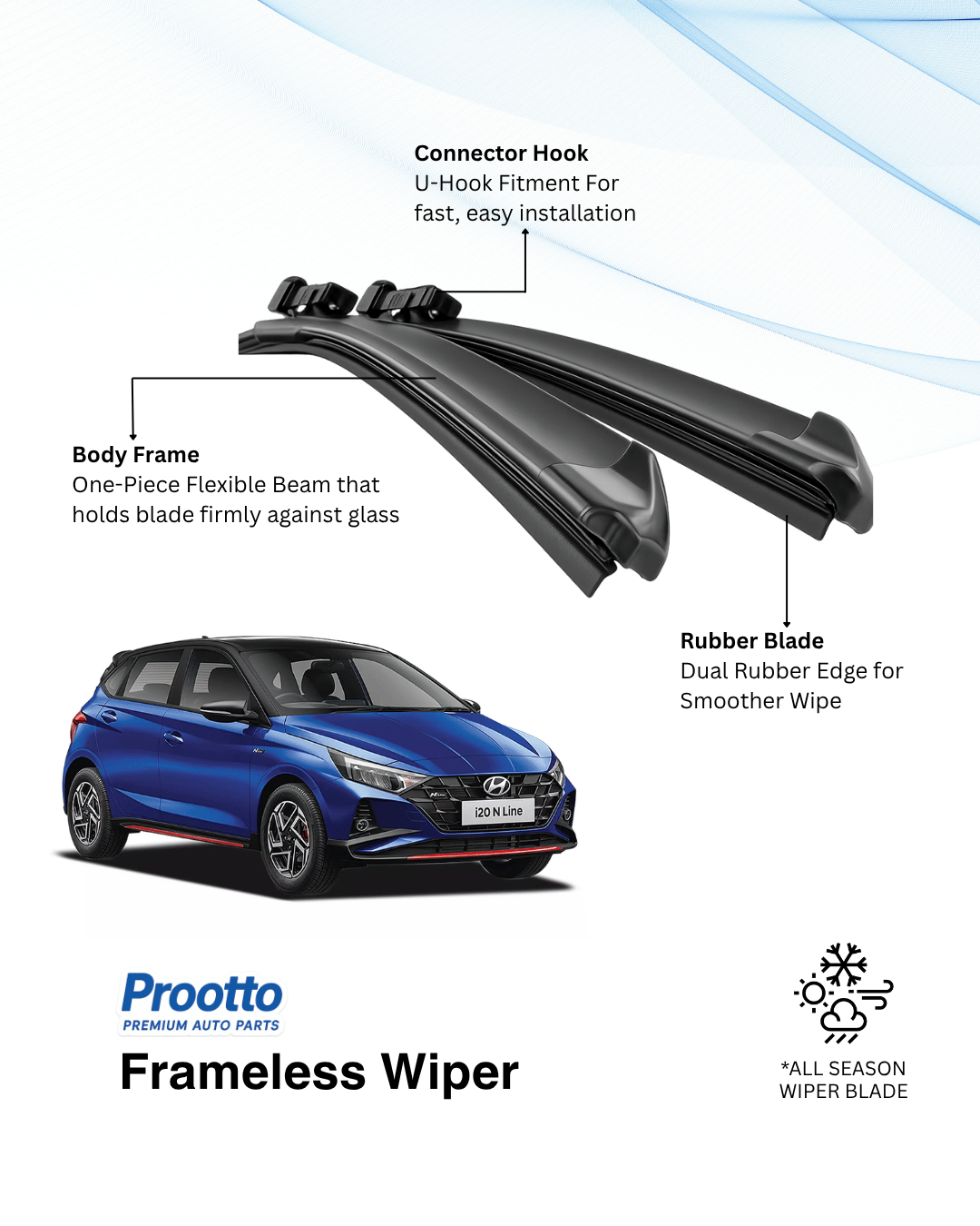 Prootto Wiper Blades for Hyundai i20 – Hybrid, Frameless & Conventional (2025)