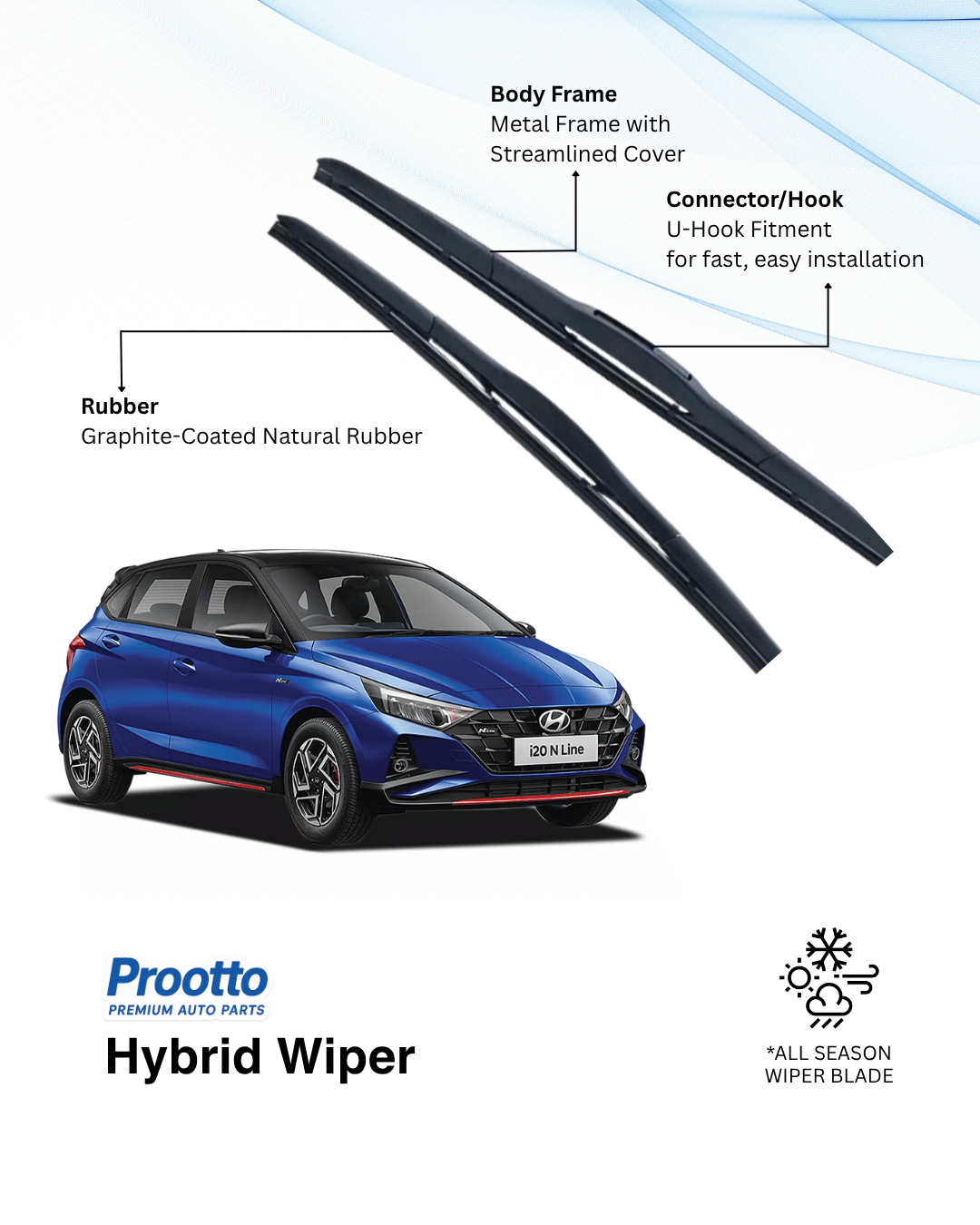 Prootto Wiper Blades for Hyundai i20 – Hybrid, Frameless & Conventional (2025)