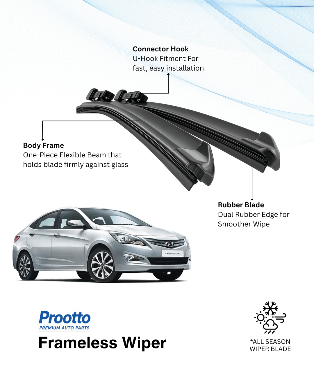 Prootto Wiper Blades for Hyundai Verna – Hybrid, Frameless & Conventional (2025)