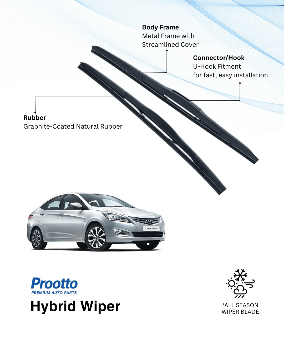 Prootto Wiper Blades for Hyundai Verna – Hybrid, Frameless & Conventional (2025)