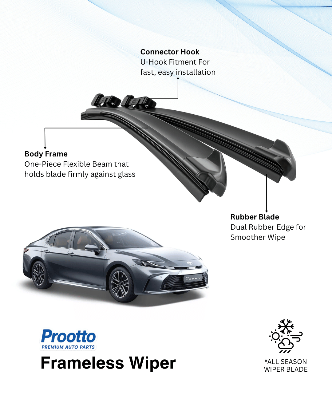 Prootto Wiper blades for Toyota Camry Windshield Wipers - Hybrid, Frameless and Conventional