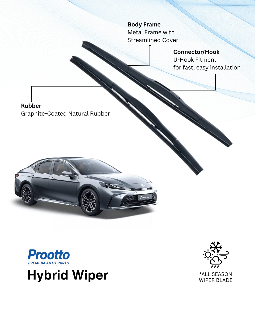 Prootto Wiper blades for Toyota Camry Windshield Wipers - Hybrid, Frameless and Conventional