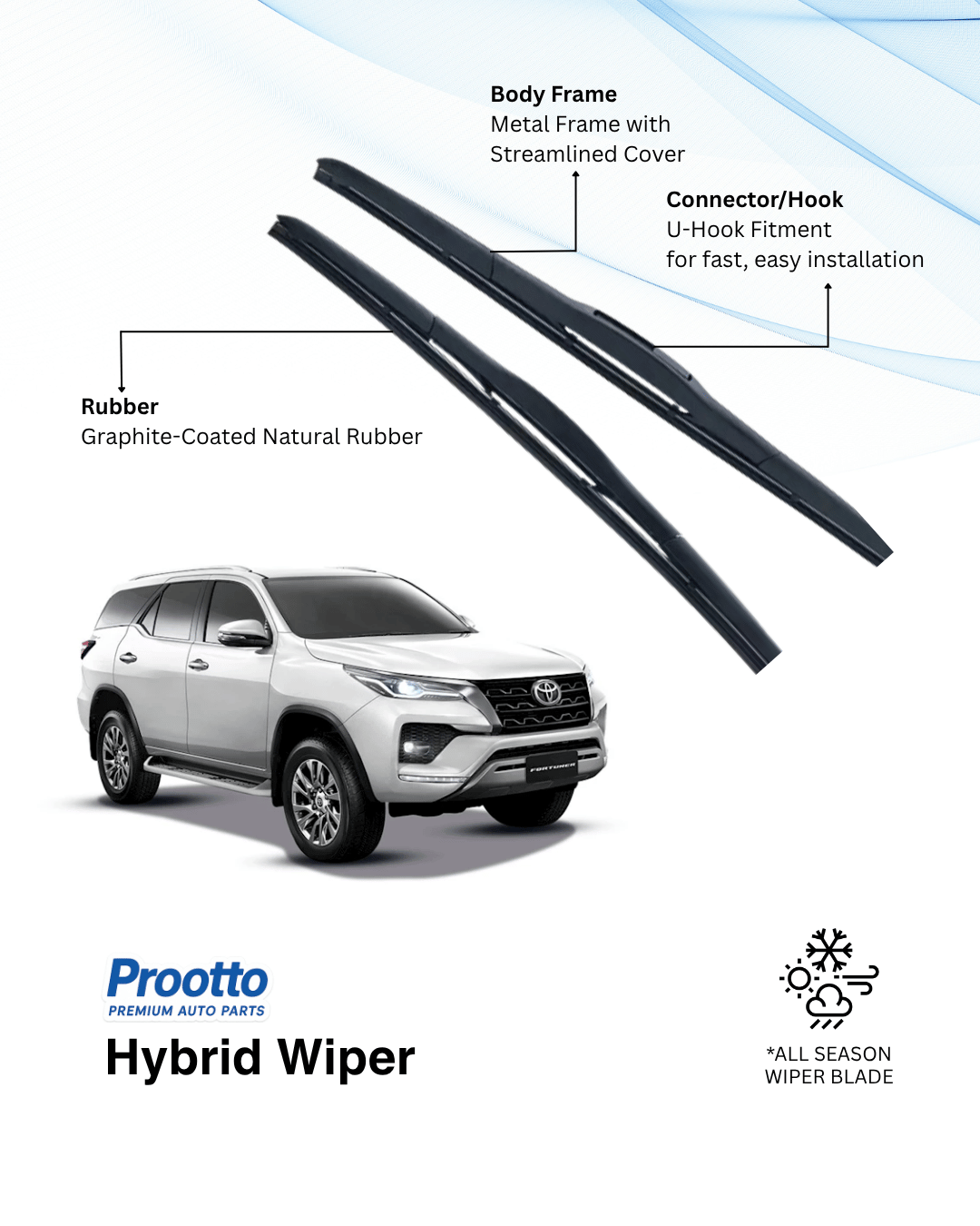 Prootto Wiper Blades for Toyota Fortuner Wiper Blades - Hybrid, Frameless and Conventional