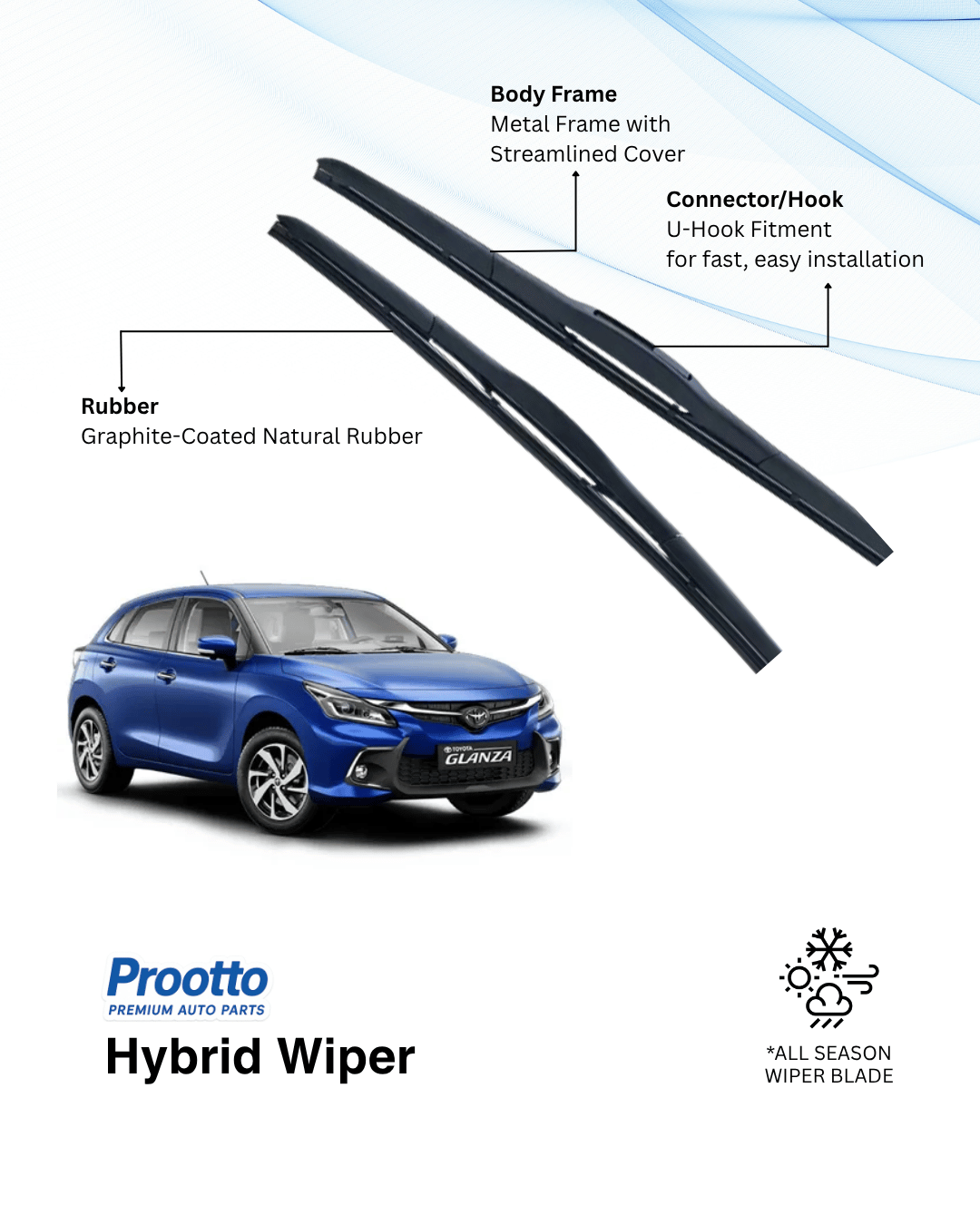 Prootto Wiper Blades for Toyota Glanza Windscreen Wipers - Hybrid, Frameless and Conventional