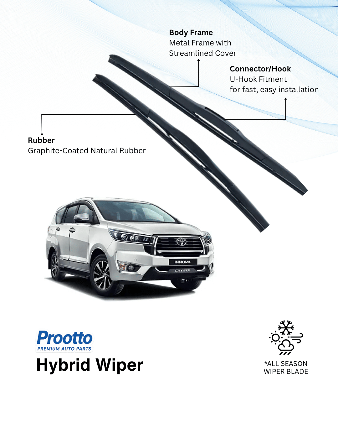 Prootto Wiper Blades for Toyota Innova Crysta Windshield Wiper Blades