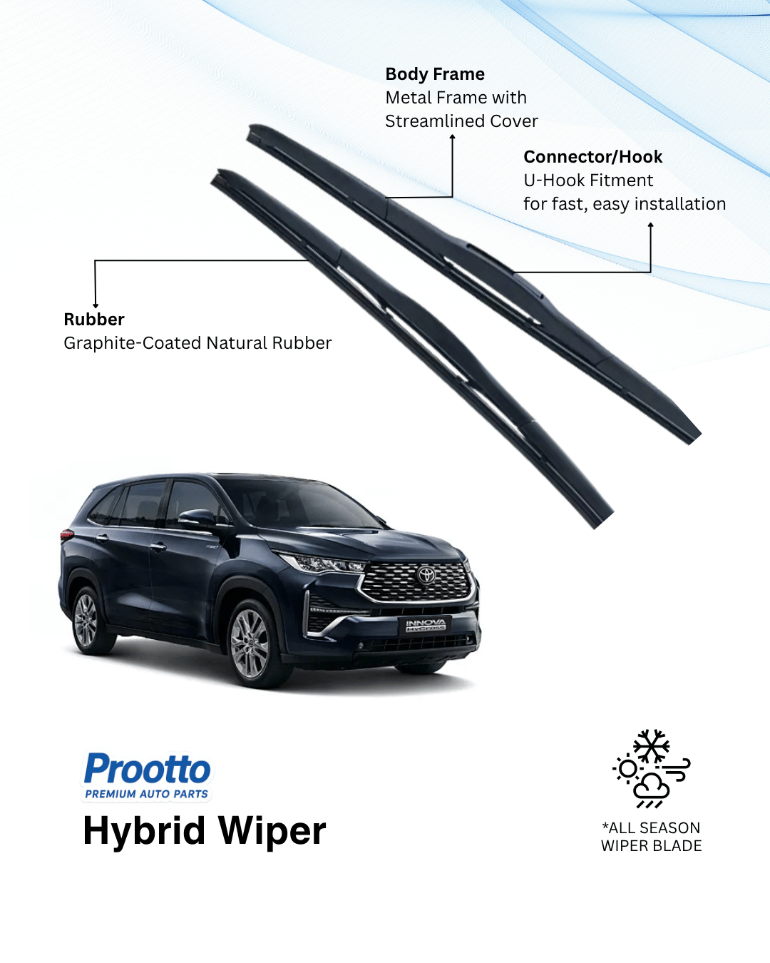 Prootto Wiper Blades for Toyota Innova Hycross Windshield Wipers for SUV - Hybrid, Frameless and Conventional