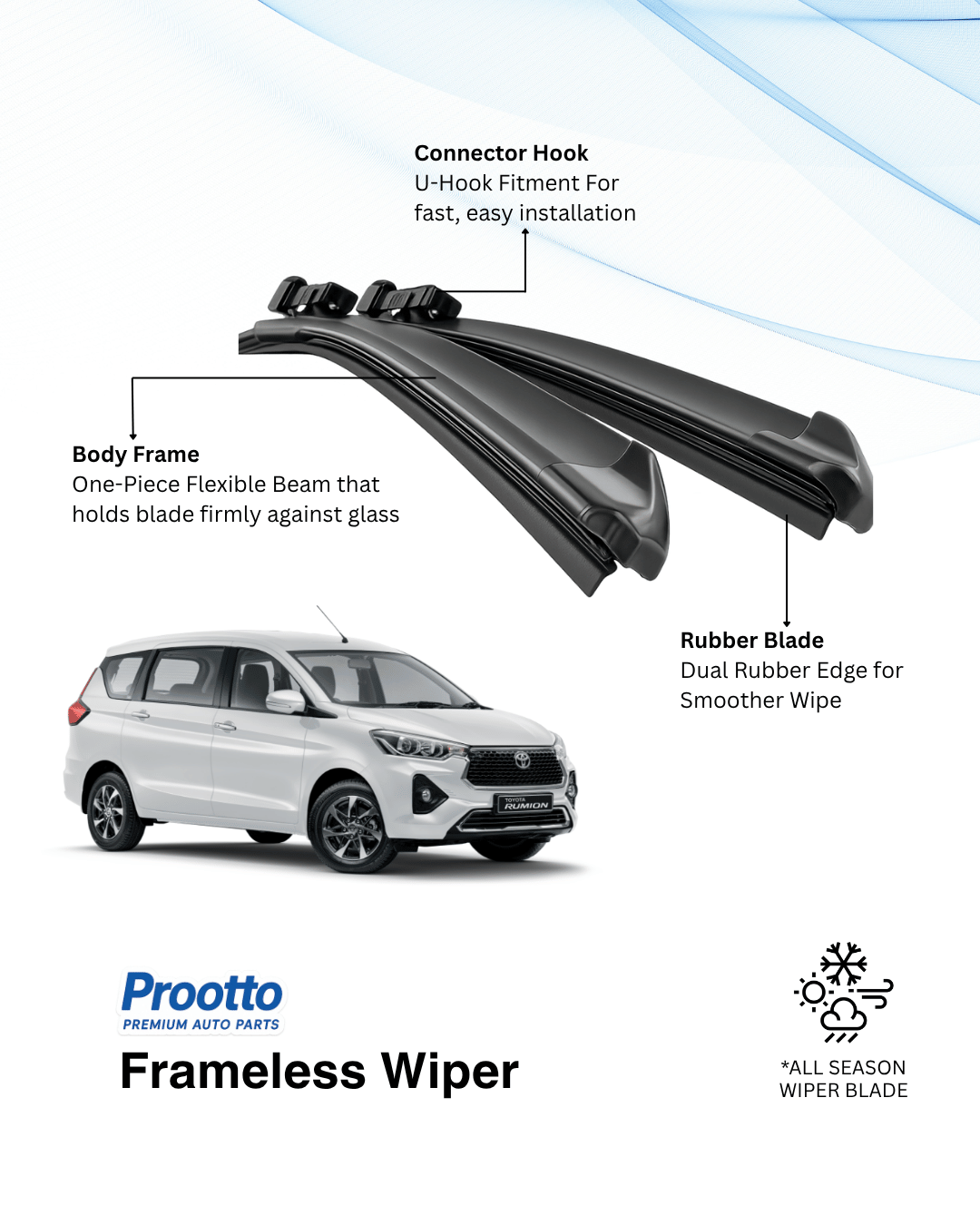 Prootto Wiper Blades for Toyota Rumion Windscreen Wiper