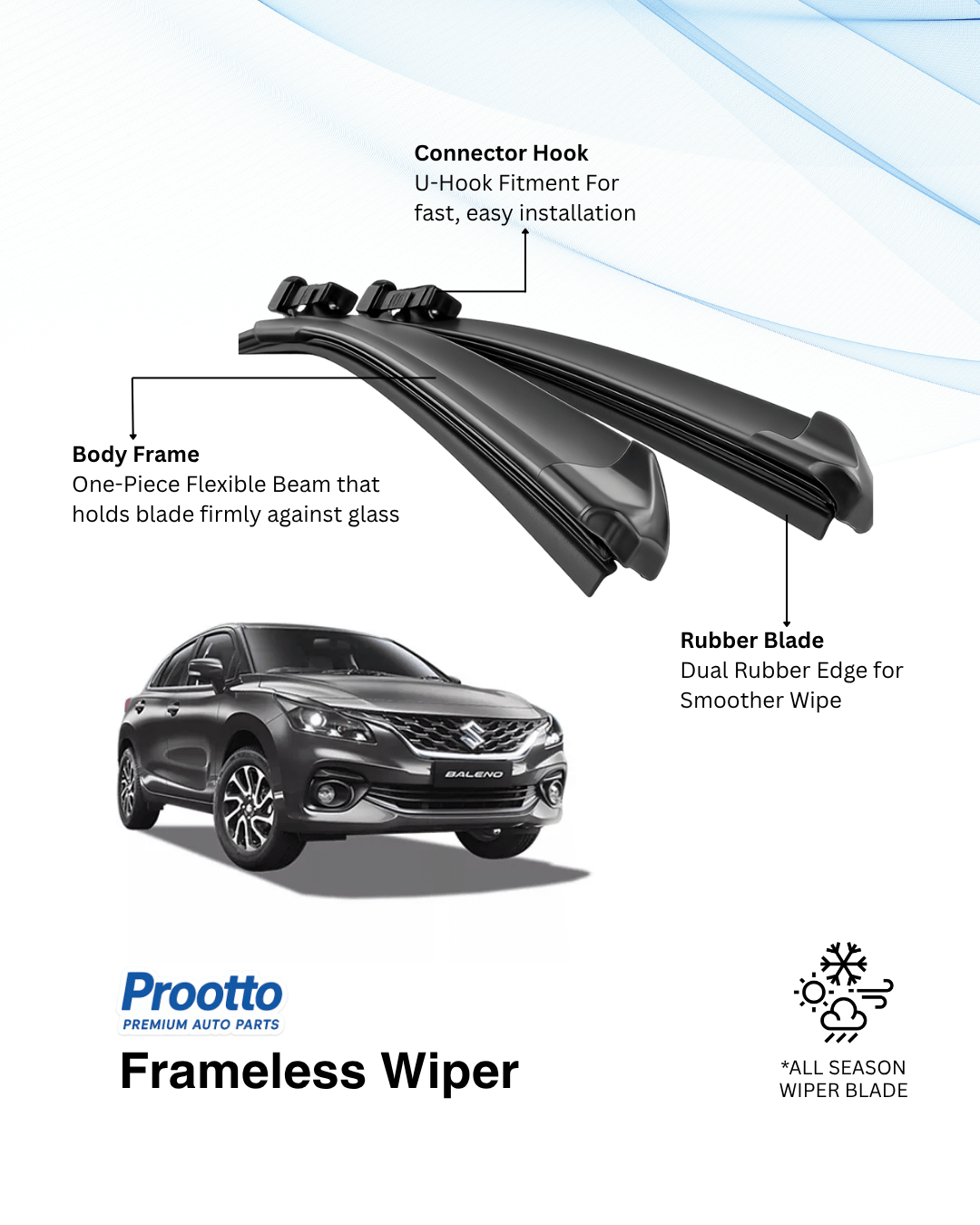 Prootto Wiper Blades for Maruti Baleno – Hybrid, Frameless & Conventional (2025)