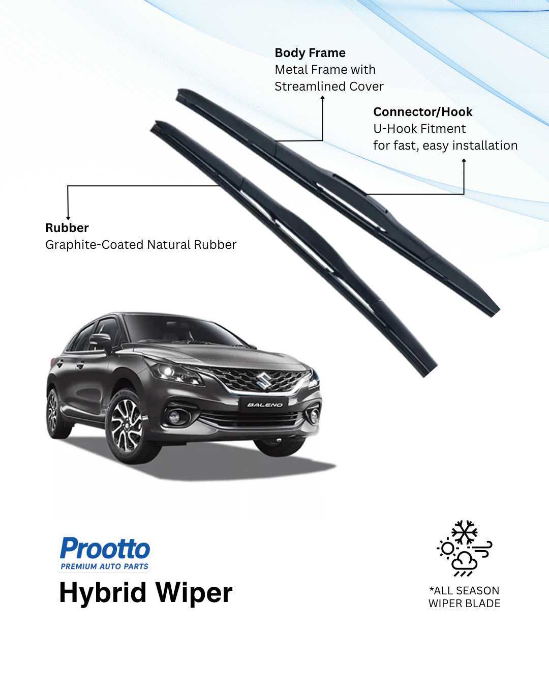Prootto Wiper Blades for Maruti Baleno – Hybrid, Frameless & Conventional (2025)