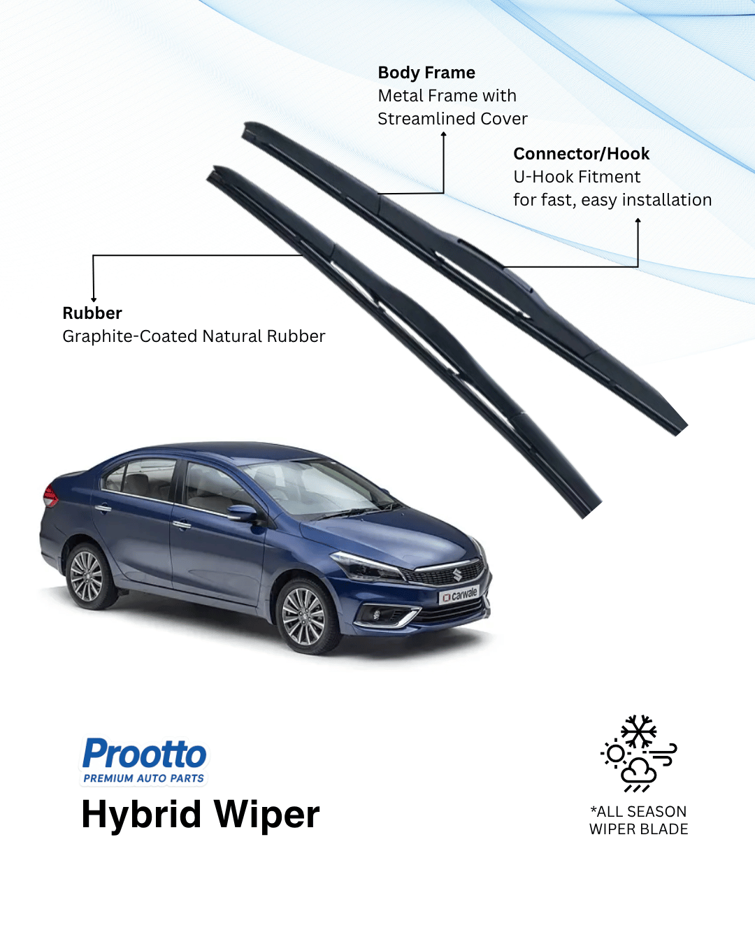 Prootto Wiper Blades for Maruti Ciaz – Hybrid, Frameless & Conventional (2025)