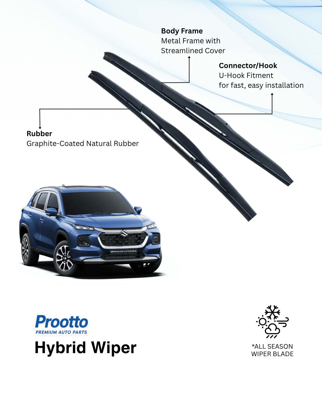 Prootto Wiper Blades for Maruti Grand Vitara – Hybrid, Frameless & Conventional (2025)