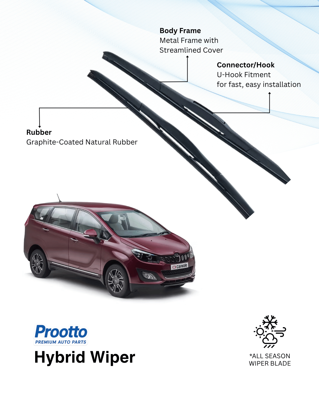 Prootto Wiper Blades for Mahindra Marazzo – Hybrid, Frameless & Conventional (2025)