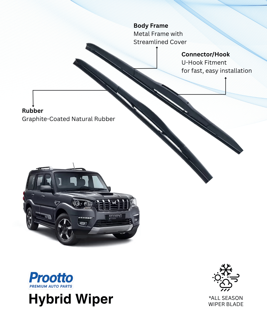 Prootto Wiper Blades for Mahindra Scorpio Classic – Hybrid, Frameless & Conventional (2025)