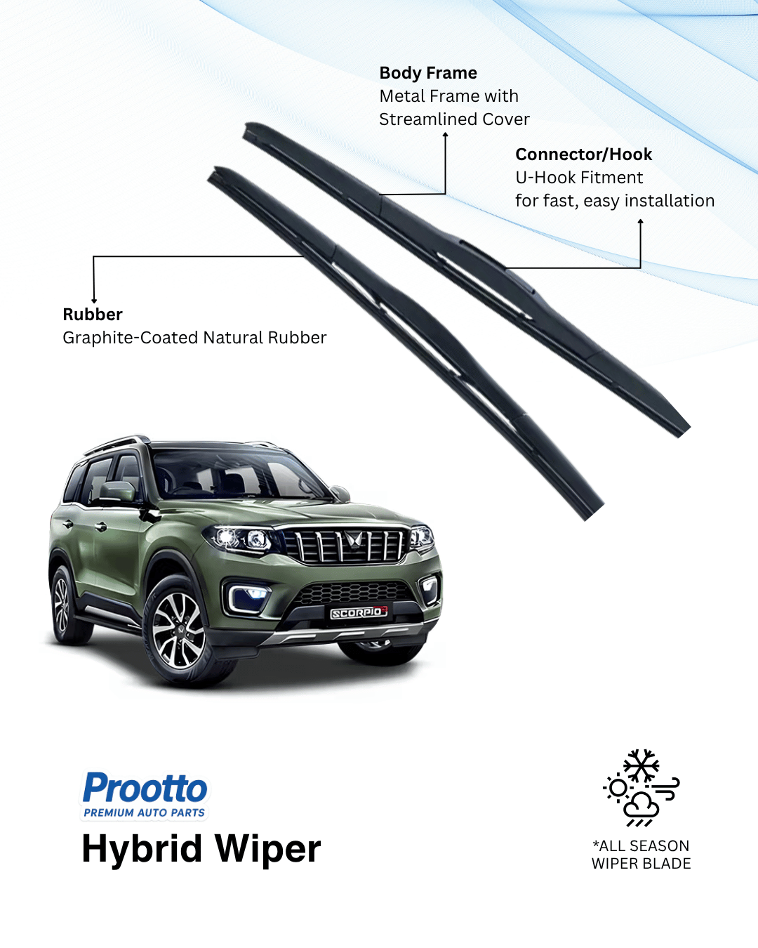 Prootto Wiper Blades for Mahindra Scorpio-N – Hybrid, Frameless & Conventional (2025)