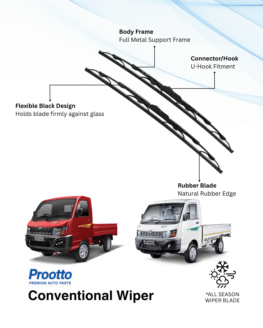 Prootto Wiper Blades for Mahindra Supro – Hybrid, Frameless & Conventional (2025)