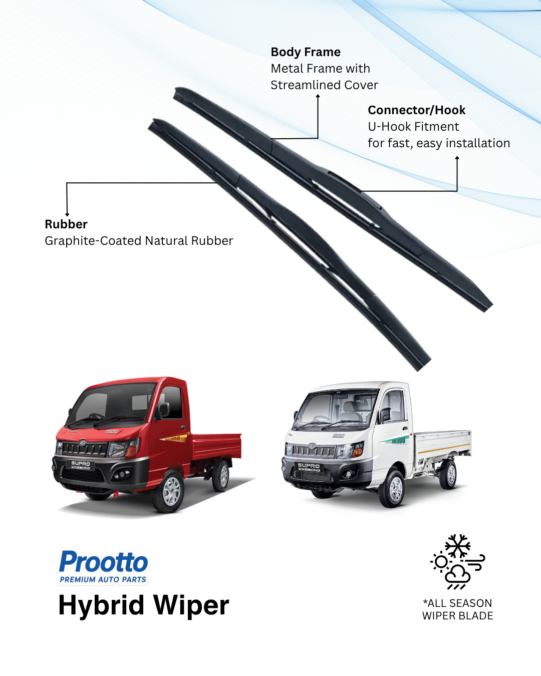 Prootto Wiper Blades for Mahindra Supro – Hybrid, Frameless & Conventional (2025)