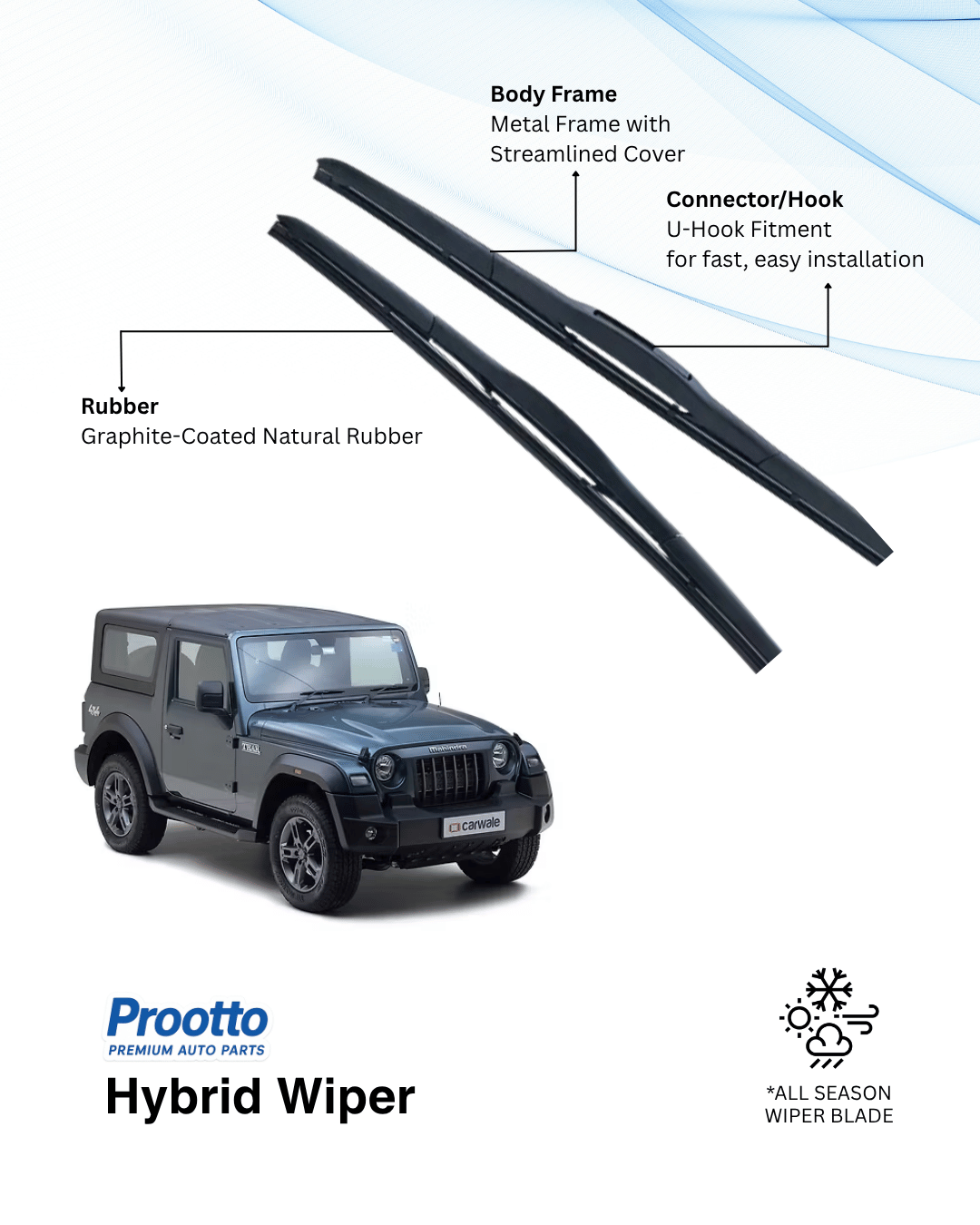 Prootto Wiper Blades for Mahindra Thar – Hybrid, Frameless & Conventional (2025)