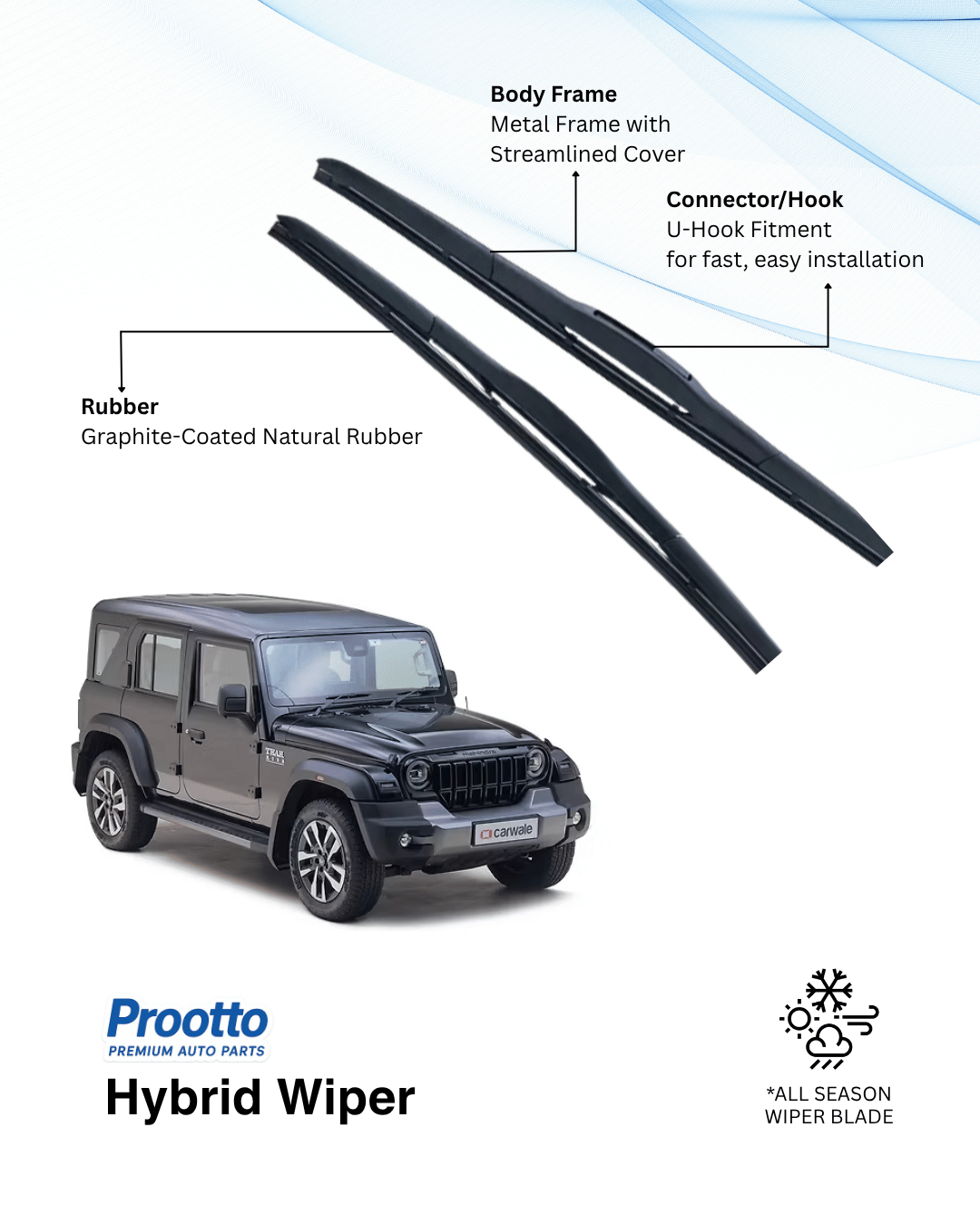 Prootto Wiper Blades for Mahindra Thar ROXX Edition – Hybrid, Frameless & Conventional (2025)