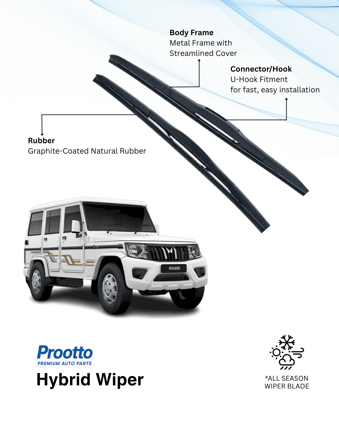 Wiper Blades for Mahindra Bolero – Hybrid, Frameless & Conventional (2025)